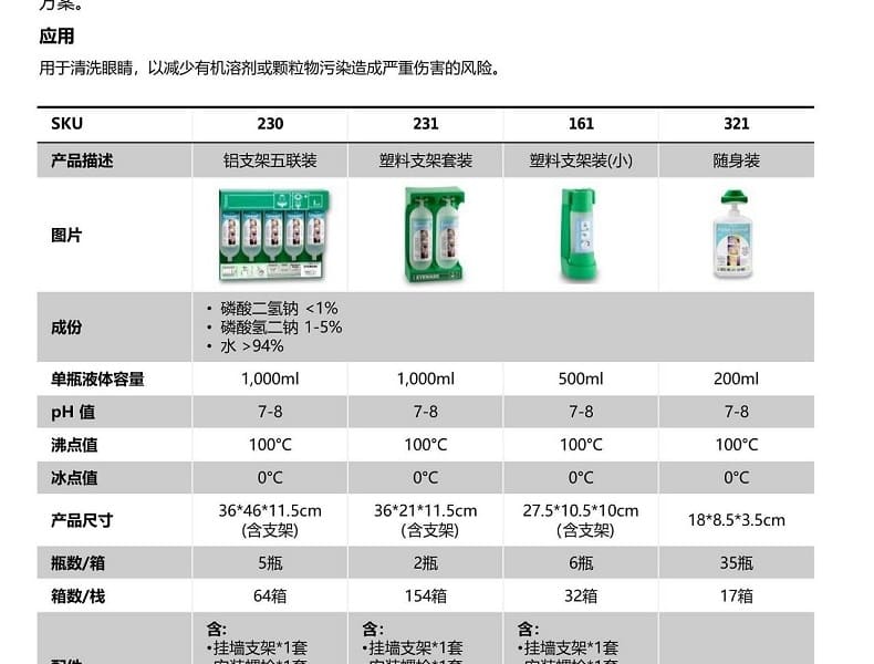 霍尼韦尔（Honeywell） 164 Tobin 瓶装洗眼器 (氯化钠洗眼液 500ml、塑料支架)